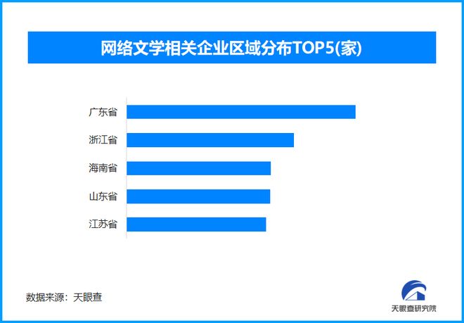 下的图书产业：实体书店坚守数字阅读崛起CQ9电子平台天眼新知   世界读书日(图2)