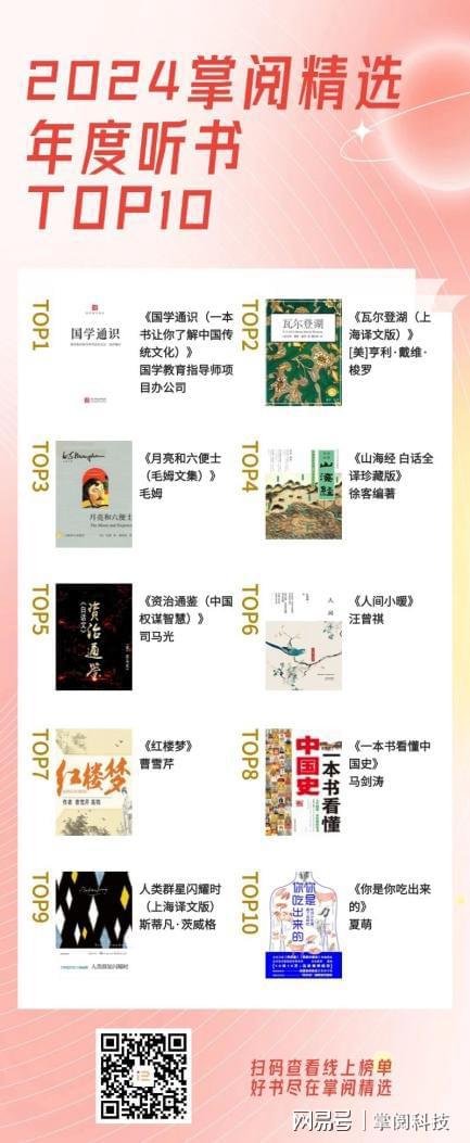 2024年度读书榜单丨阅世界·见自己CQ9电子app掌阅科技旗下掌阅精选(图5)